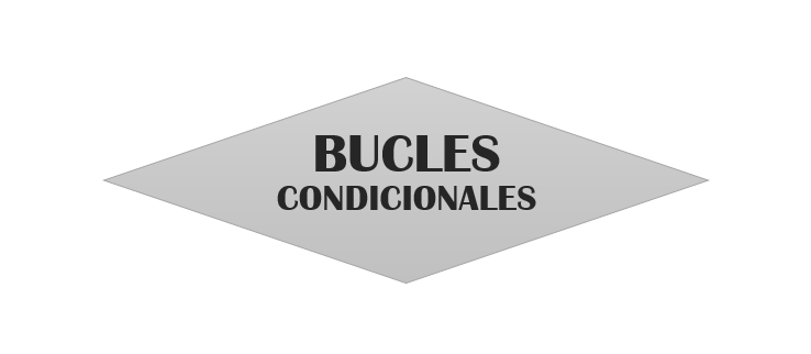 Ejercicios para practicar – Bucles Condicionales