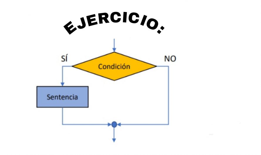 EJERCICIO CONDICIONALES TIPO IF