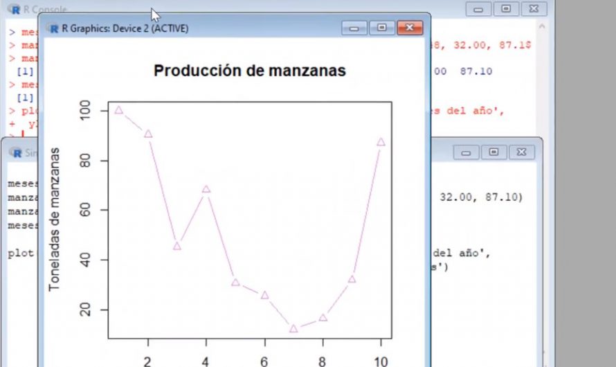 Vídeo explicativo práctica 3: R